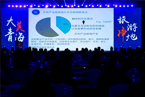 創新、統籌、融合、共享——2020年全國文化產業和旅游產業融合發展高峰論壇在青海開幕